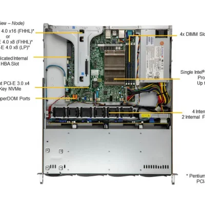 NTS Elite Command 1U Storage-Optimized Server with Single...