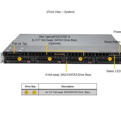 NTS Elite Command 1U Enterprise Server with 5-Drive Support