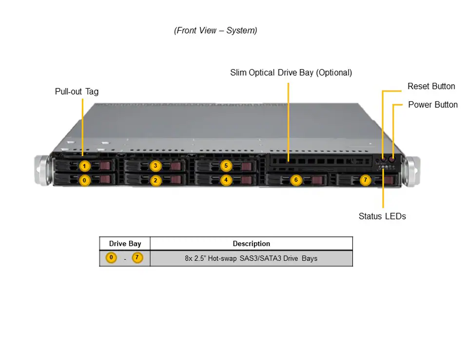 NTS Elite Command 1U Enterprise Server with Single CPU an...
