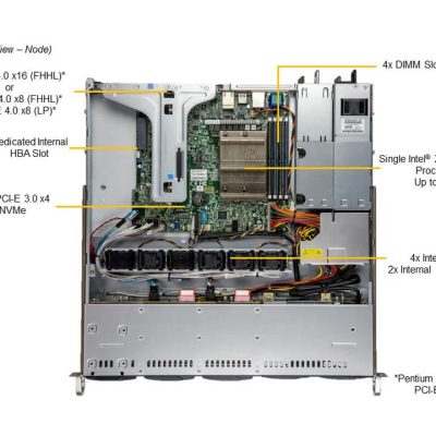 NTS Elite Command 1U Enterprise Server with Single CPU an...