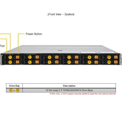 NTS Elite Command 1U Server 8 Hot‑Swap 2.5 Drive Bays