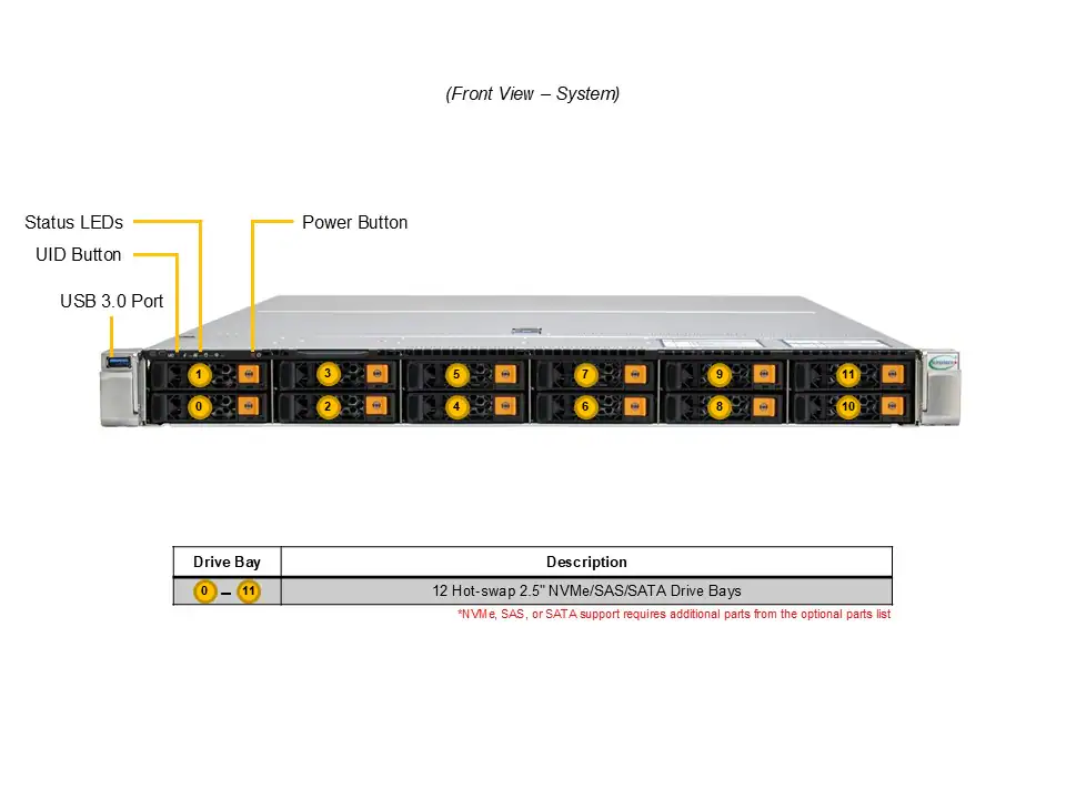 NTS Elite Command 1U Server 8 Hot‑Swap 2.5 Drive Bays