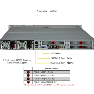 NTS Elite Command 1U Server 8 Hot‑Swap 2.5 Drive Bays
