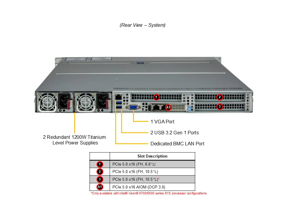 NTS Elite Command 1U Server 8 Hot‑Swap 2.5 Drive Bays