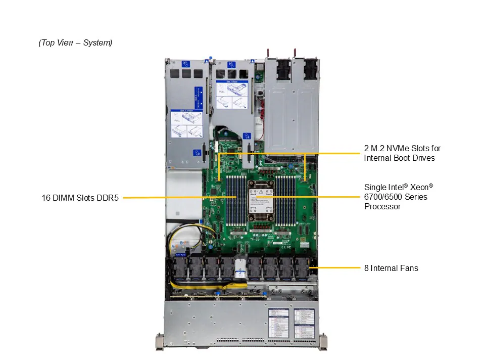 NTS Elite Command 1U Server 8 Hot‑Swap 2.5 Drive Bays