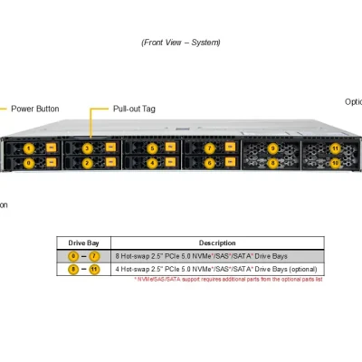 NTS Elite Command High‑Performance 1U 8 Drive Bays