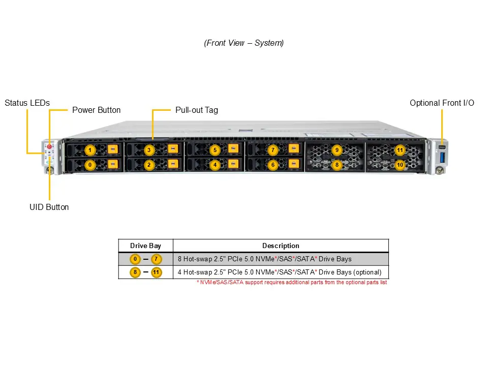 NTS Elite Command High‑Performance 1U 8 Drive Bays