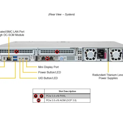 NTS Elite Command High‑Performance 1U 8 Drive Bays