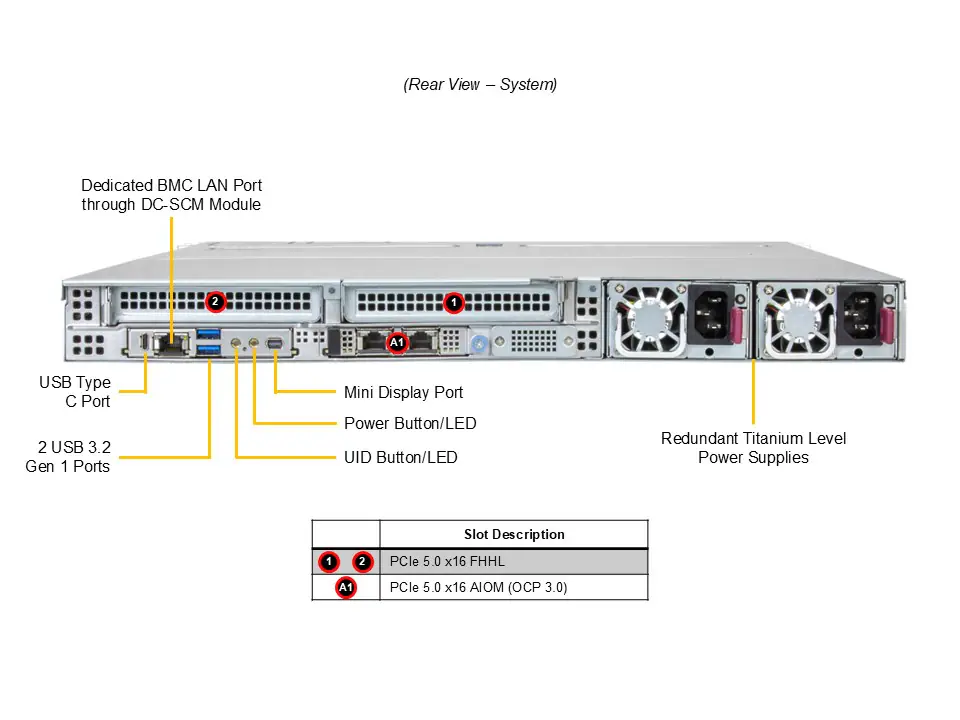 NTS Elite Command High‑Performance 1U 8 Drive Bays