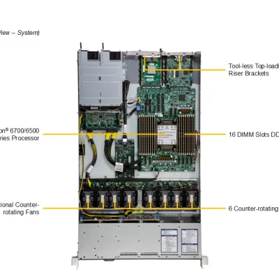 NTS Elite Command High‑Performance 1U 8 Drive Bays