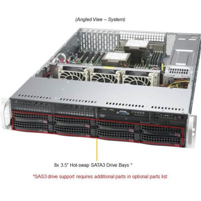 NTS Elite Command 2U Mainstream Dual‑Processor Server w...