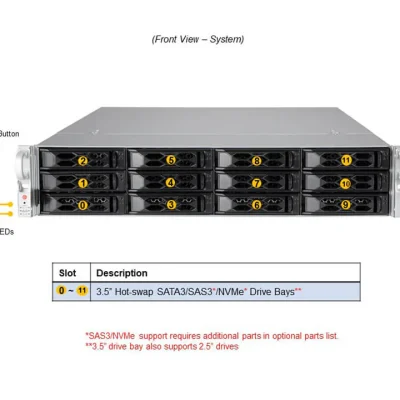 NTS Elite Command 2U Mainstream Server with Single Proces...