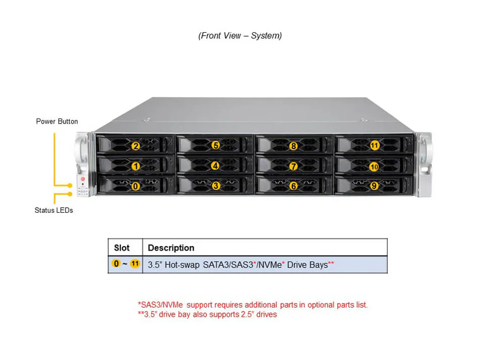 NTS Elite Command 2U Mainstream Server with Single Proces...