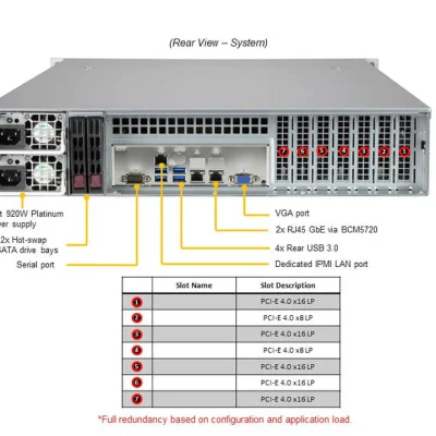 NTS Elite Command 2U Mainstream Server with Single Proces...