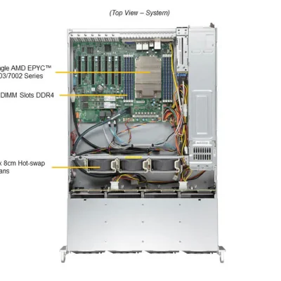 NTS Elite Command 2U Mainstream Server with Single Proces...