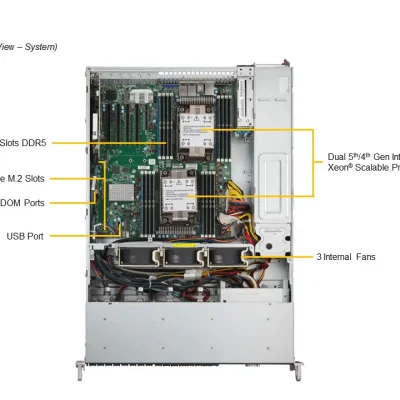 NTS Elite Command 2U Server with Dual Intel Xeon and 16 D...