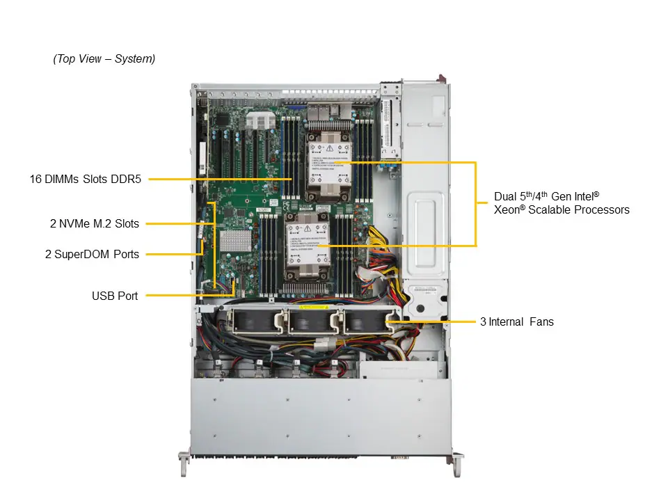 NTS Elite Command 2U Server with Dual Intel Xeon and 16 D...