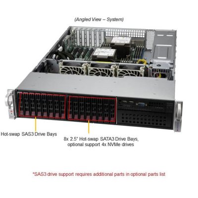 NTS Elite Command 2U Enterprise Server with Dual CPUs and...