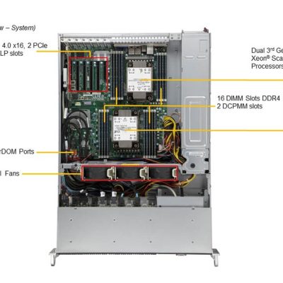NTS Elite Command 2U Enterprise Server with Dual CPUs and...