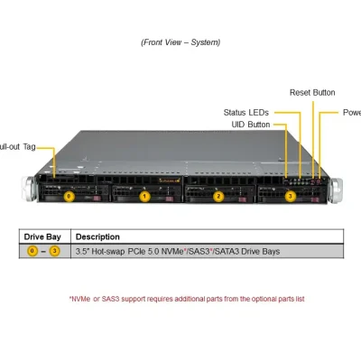 NTS Elite Command Enterprise 1U Single-CPU Workload Server