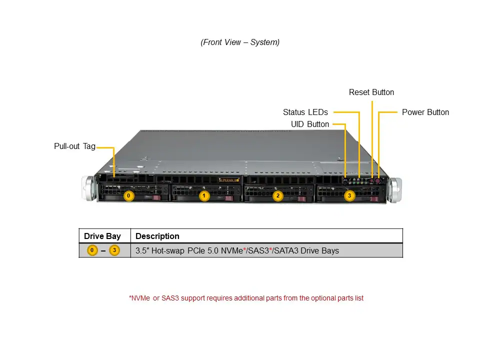 NTS Elite Command Enterprise 1U Single-CPU Workload Server