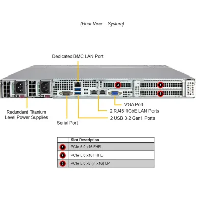 NTS Elite Command Enterprise 1U Single-CPU Workload Server