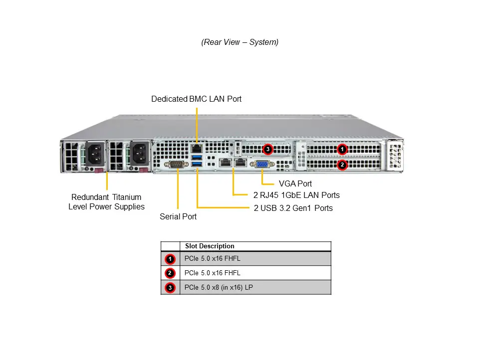 NTS Elite Command Enterprise 1U Single-CPU Workload Server