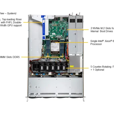 NTS Elite Command Enterprise 1U Single-CPU Workload Server