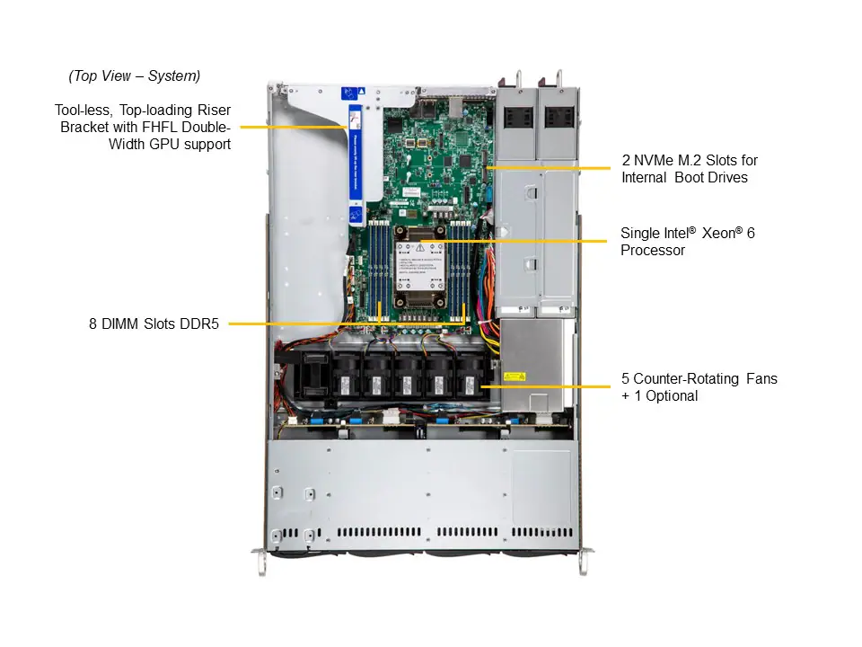 NTS Elite Command Enterprise 1U Single-CPU Workload Server