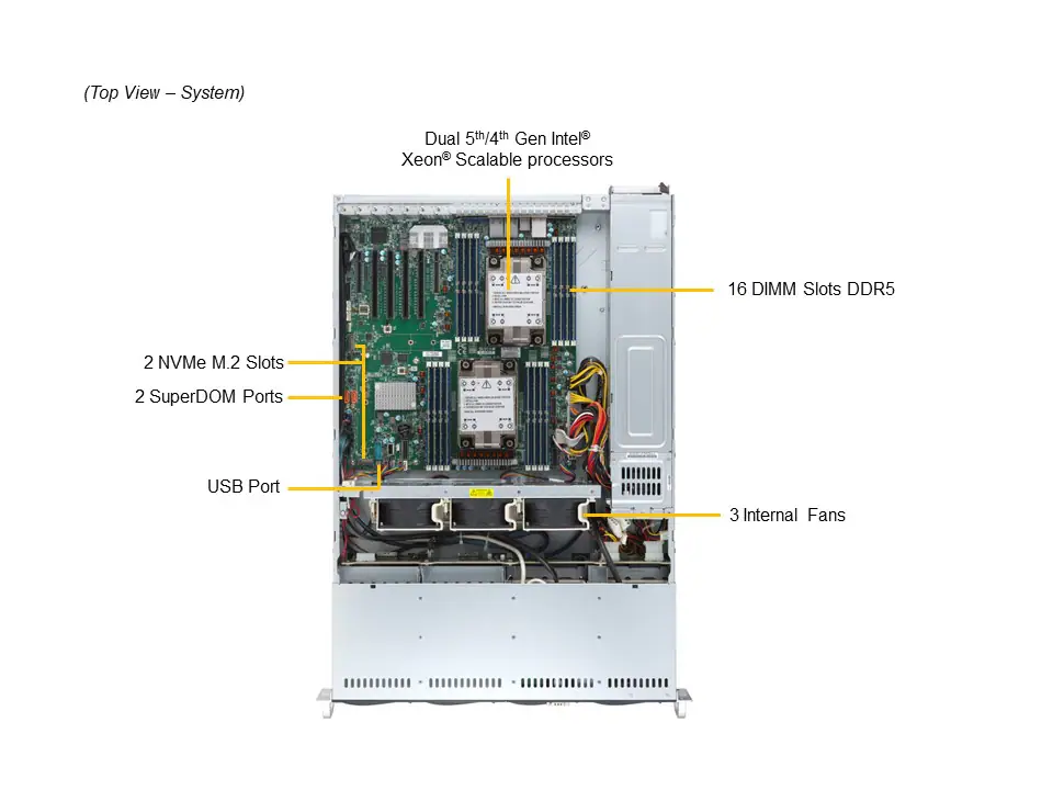 NTS Elite Command 2U Mainstream Server with Dual Processo...