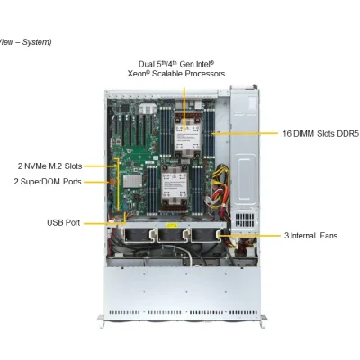 NTS Elite Command 2U Enterprise Server with Dual CPUs and...