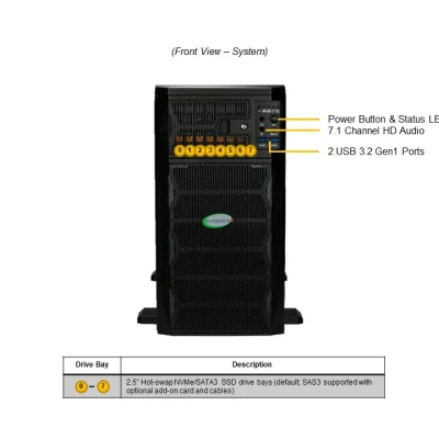 NTS Elite Studio 5U Liquid-Cooled GPU Workstation