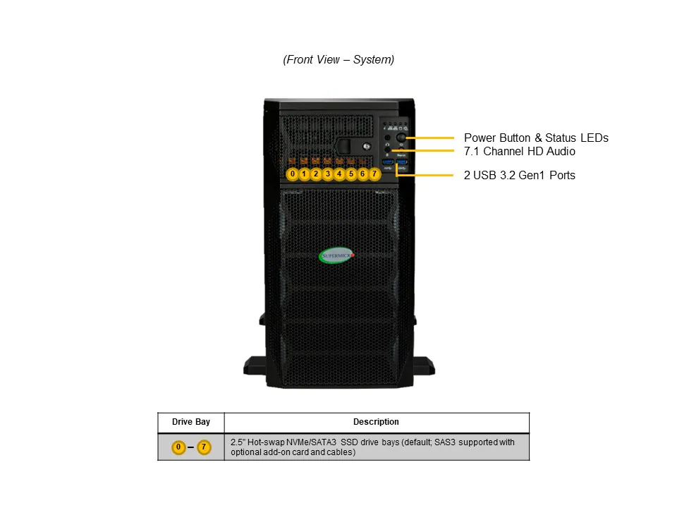 NTS Elite Studio 5U Liquid-Cooled GPU Workstation