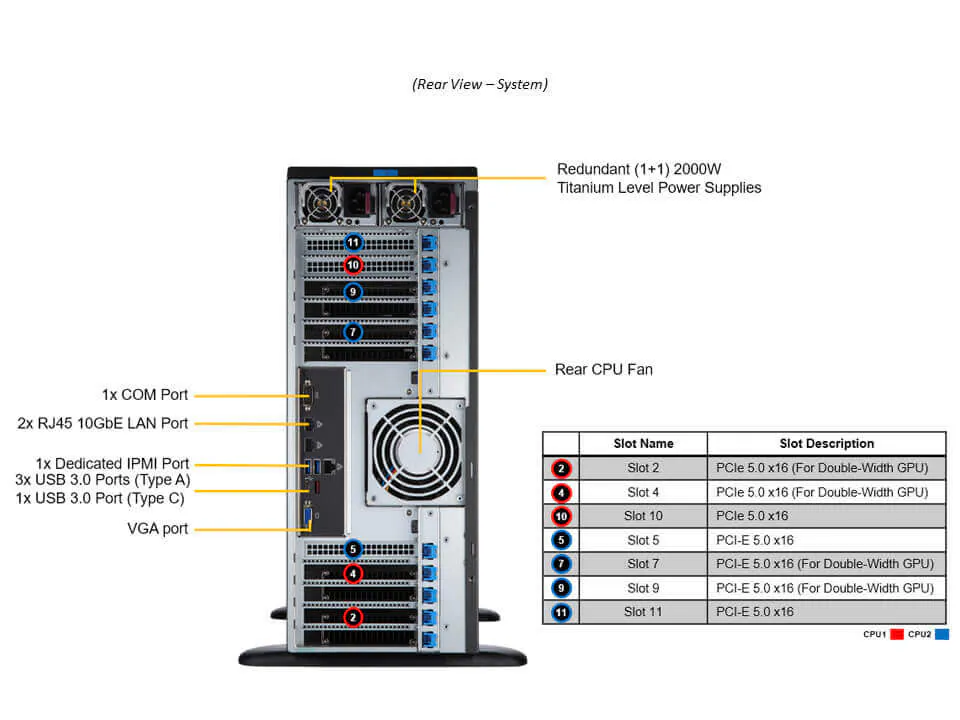 NTS Elite Studio 4U GPU Workstation & AI Compute Tower
