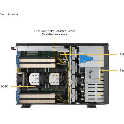NTS Elite Studio 4U GPU Workstation & AI Compute Tower