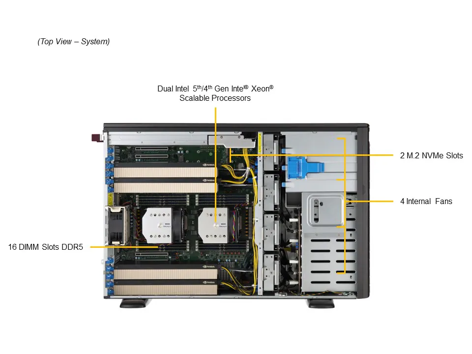 NTS Elite Studio 4U GPU Workstation & AI Compute Tower